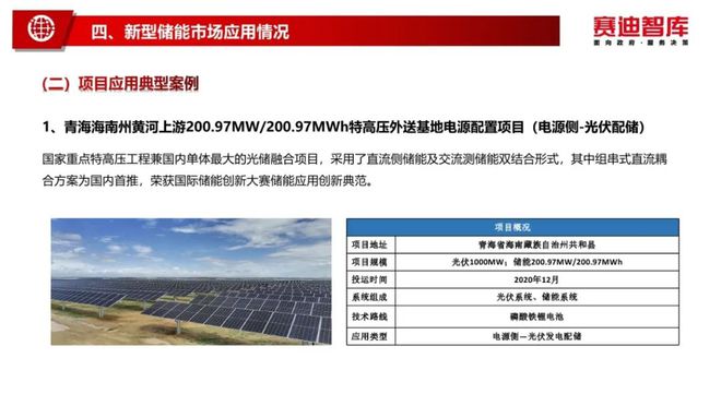 赛迪智库 2023年新型储能产业发展报告中的光伏储能系统展望